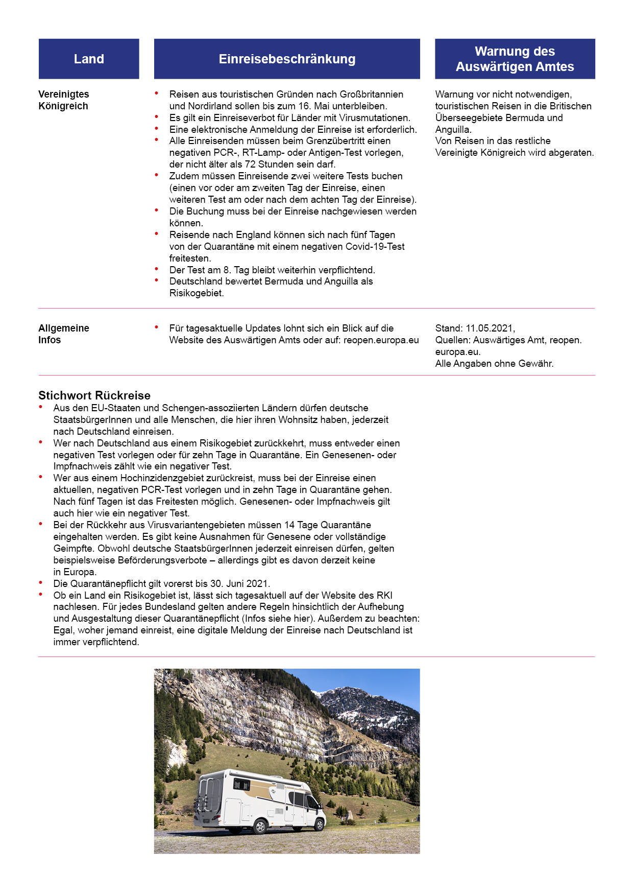 Reisehinweise_Europa8