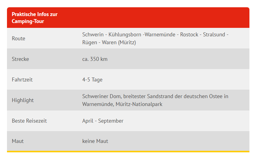 Tourinfos