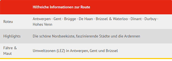 Tour Infos. Quelle: Pincamnp Tour Infos. Quelle: Pincamnp
